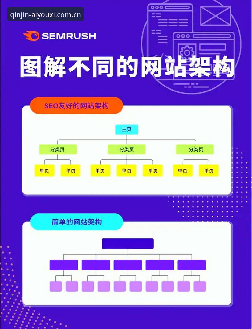 揭秘爱游戏平台电脑网页数据架构：比分查询效率提升67%背后的真相